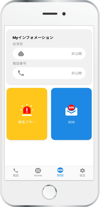 機能 料金 スマモリ